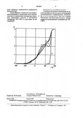 Способ регистрации информации на галогенсеребряной фотопленке (патент 1631507)