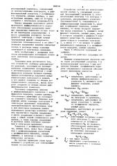 Устройство для электрохимических исследований (патент 868530)