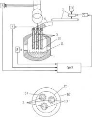 Способ электроплавки стали в дуговой печи (патент 2360009)