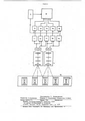 Устройство для считывания ин-формации (патент 798914)