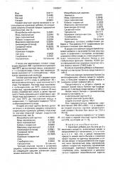 Кормовая добавка для бычков до 3-х месячного возраста (патент 1660667)