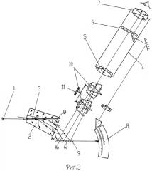 Способ измерения средней дисперсии света и устройство для его осуществления (патент 2563310)