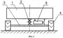Устройство стабилизации кузова транспортного средства (патент 2519304)