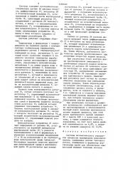 Система автоматического управления процессом выращивания микроорганизмов (патент 1285000)