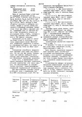 Сырьевая смесь для получения портландцементного клинкера (патент 947118)