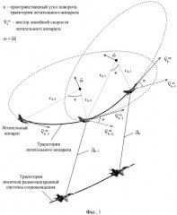 Способ определения дальности до маневренного летательного аппарата в режиме радиомолчания на основе использования параметров его криволинейного движения (патент 2358287)