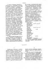 Способ испытания изделий на герметичность (его варианты) и индикаторный материал для его осуществления (патент 1154572)