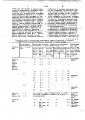Циклический эфир фосфористой кислоты в качестве стабилизатора против термоокислительного и светового старения полиэтилена (патент 744001)