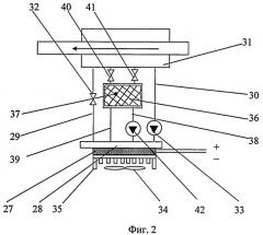 Система терморегулирования топлива и моторного масла в двигателях внутреннего сгорания (патент 2398126)