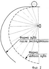 Способ восстановления формы зубьев грабель (патент 2375163)