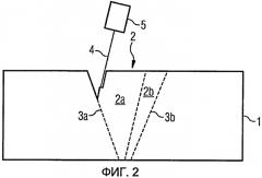 Способ изготовления отверстия (патент 2490105)
