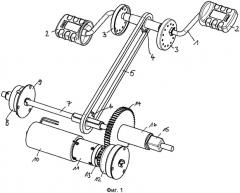 Привод для педального транспортного средства, предназначенного, прежде всего, для детей (патент 2546044)