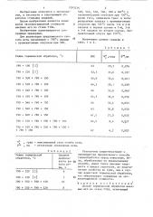 Способ термической обработки швейных игл из стали у10а (патент 1293236)