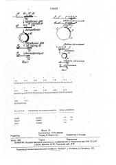Способ амплификации фрагмента днк неизвестной последовательности, расположенного на некотором расстоянии от фрагмента днк известной последовательности (патент 1792972)