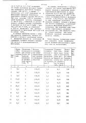 Способ получения фосфорной кислоты (патент 1171418)