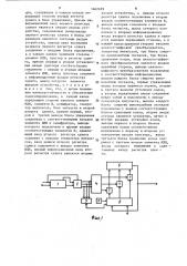 Многоканальное устройство для передачи и приема двоичной информации (патент 1462499)