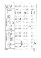 Способ получения технического глицерина (патент 1509350)