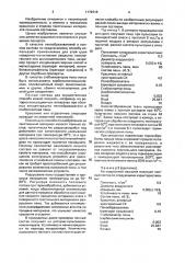 Способ крашения и отделки текстильных материалов (патент 1172318)