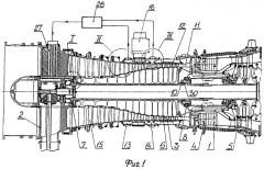 Газотурбинный двигатель (патент 2324063)