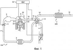 Способ управления автоматической остановкой двигателя автотранспортного средства (патент 2522948)