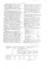 Способ газохроматографического анализа смеси высококипящих органических веществ (патент 693252)