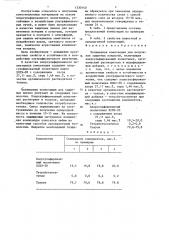 Полимерная композиция для получения защитных покрытий (патент 1330140)