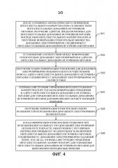 Способ и устройство управления интеллектуальным домашним источником питания (патент 2627940)