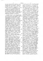 Устройство для сопряжения двух микро эвм с общей памятью (патент 1280643)