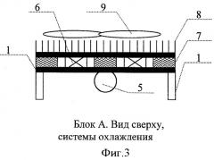 Шкаф с радиоэлектронной аппаратурой (патент 2399174)