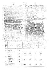 Состав для защиты посадочного материала растений (патент 1021416)