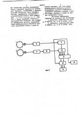 Устройство для контроля проскаль-зывания ленты транспортера (патент 839915)
