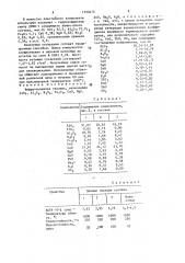 Нефриттованная глазурь (патент 1590472)