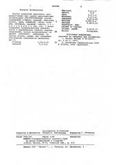 Состав сварочной проволоки (патент 859086)