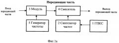 Система радиосвязи (патент 2498503)