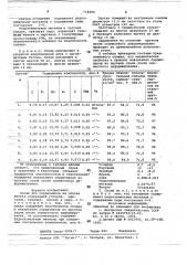 Сплав для сердечников на основе железа (патент 718494)