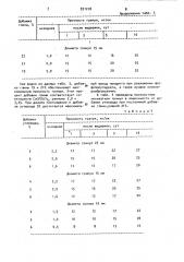 Способ получения гранулированного фосфополугидрата (патент 931218)