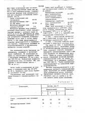 Керамическая масса для изготовленияканализационных труб (патент 833768)