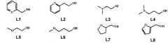 Способ димеризации этилена в бутен-1 с использованием композиции, содержащей комплекс титана с алкокси-лигандом, функционализированным гетероатомом (патент 2570419)