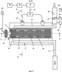 Способ лазерного воспламенения топлива в двигателе внутреннего сгорания, устройство для лазерного воспламенения топлива в двигателе внутреннего сгорания и свеча лазерного воспламенения (патент 2538770)