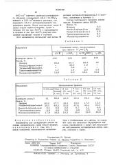 Катализатор для дегидратации диолов (патент 555832)