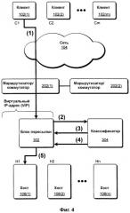 Выравнивание сетевой нагрузки с помощью информации статуса хоста (патент 2380746)