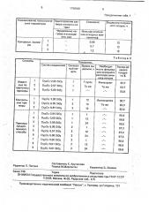 Способ получения гидросиликата диспрозия (патент 1798306)