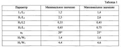 Камера сгорания газовой турбины со сверхнизкими выбросами (патент 2566887)