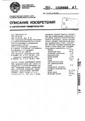 Состав электродного покрытия (патент 1258666)