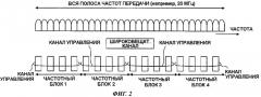 Базовая станция, терминал связи, способ передачи сигнала и способ приема сигнала (патент 2450456)