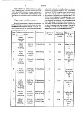 Способ получения сверхпроводящего материала (патент 1834878)