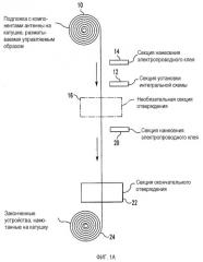 Способ формирования узла схемы (патент 2377657)