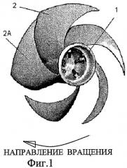Осевое рабочее колесо (патент 2377445)