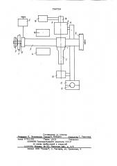 Установка для испытания материаловна усталость (патент 796724)