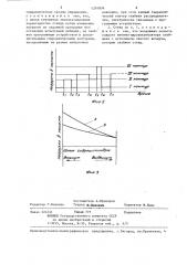 Стенд для испытания лебедок (патент 1291836)
